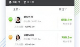 抖音吃瓜爆料有奖励吗,揭秘奖励机制背后的秘密！